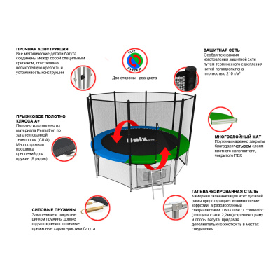 Батут UNIX line Classic 6 ft (outside)
