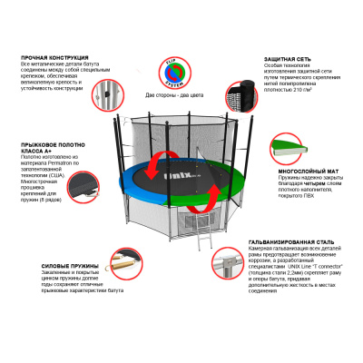 Батут UNIX line Classic 8 ft (inside)