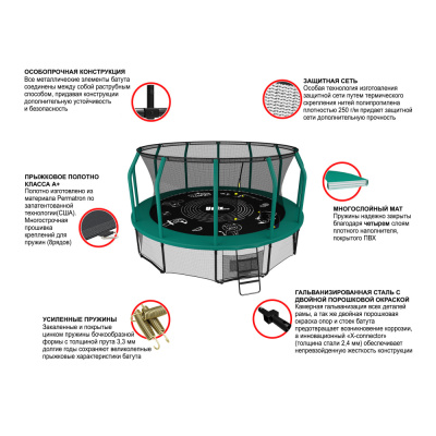 Батут UNIX line SUPREME GAME 14 ft (green)