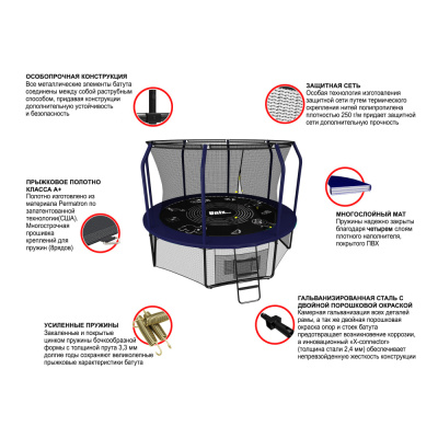 Батут UNIX line SUPREME GAME 10 ft (blue)