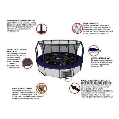 Батут UNIX line SUPREME GAME 14 ft (blue)